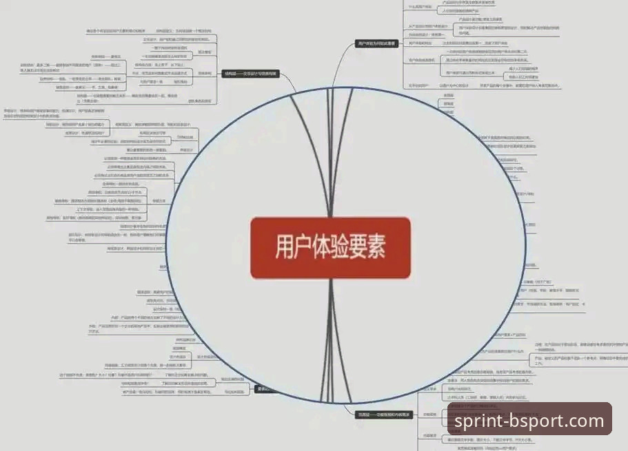 BSports用户评价详解：创新探索者眼中的体育竞技平台体验