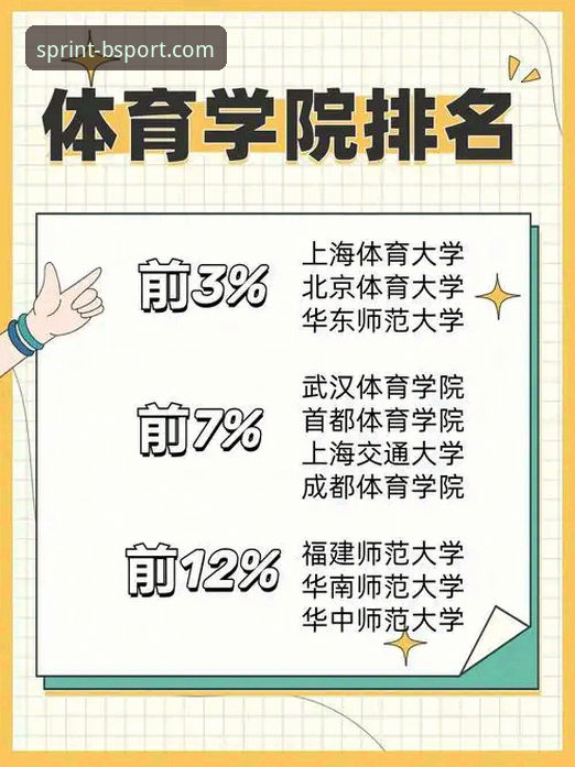 BSports官方网站入口 BSports官方网站入口详解:行业领先体育竞技平台的创新体验