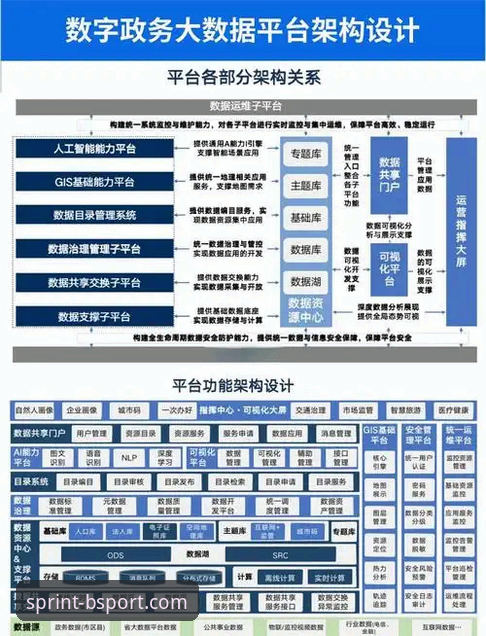 揭秘B体育行业领先平台：从技术架构到用户体验的深度解析
